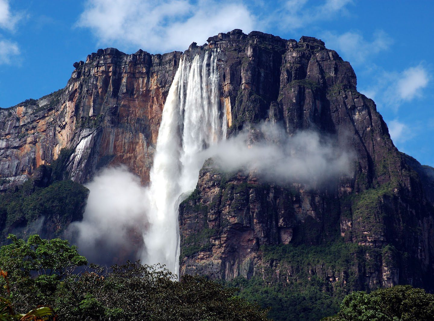 Top 10 Most Beautiful Place in Venezuela